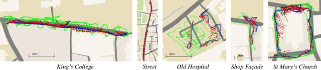 Figure 3 for PoseNet: A Convolutional Network for Real-Time 6-DOF Camera Relocalization