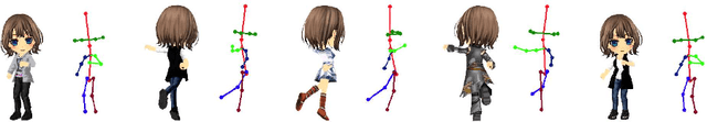 Figure 3 for Full-body High-resolution Anime Generation with Progressive Structure-conditional Generative Adversarial Networks