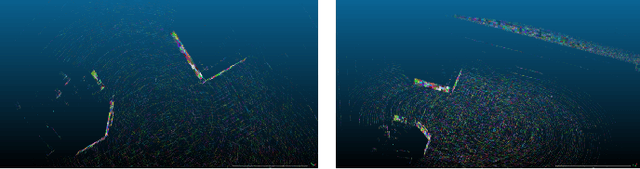 Figure 4 for OpenCalib: A Multi-sensor Calibration Toolbox for Autonomous Driving