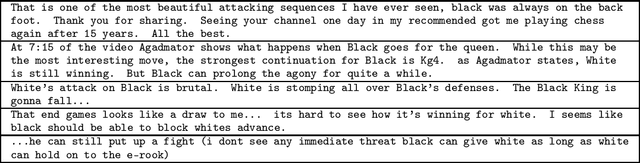 Figure 3 for Are Chess Discussions Racist? An Adversarial Hate Speech Data Set