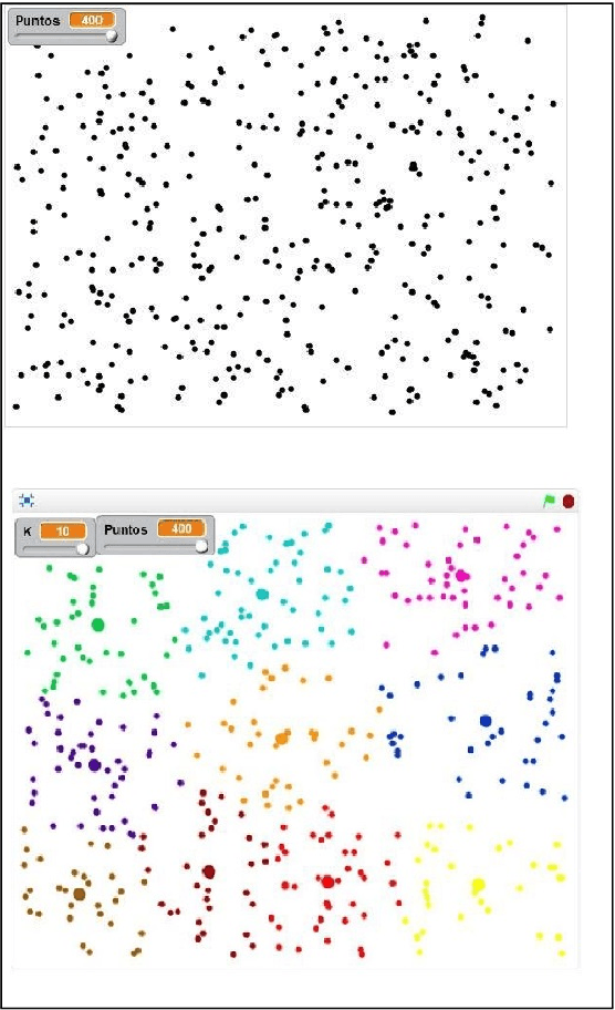 Figure 1 for Using Scratch to Teach Undergraduate Students' Skills on Artificial Intelligence