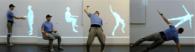 Figure 1 for Deep Inertial Poser: Learning to Reconstruct Human Pose from Sparse Inertial Measurements in Real Time