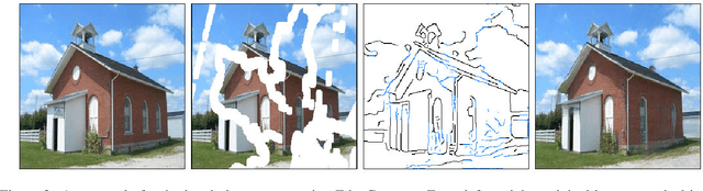 Figure 3 for Design and Development of a Web-based Tool for Inpainting of Dissected Aortae in Angiography Images