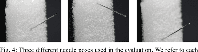 Figure 4 for A Laser-based Dual-arm System for Precise Control of Collaborative Robots