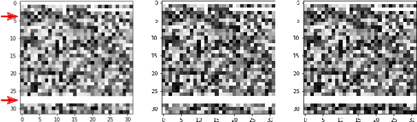Figure 1 for Short Paper: Creating Adversarial Malware Examples using Code Insertion