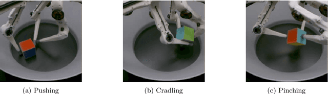 Figure 1 for Real Robot Challenge using Deep Reinforcement Learning