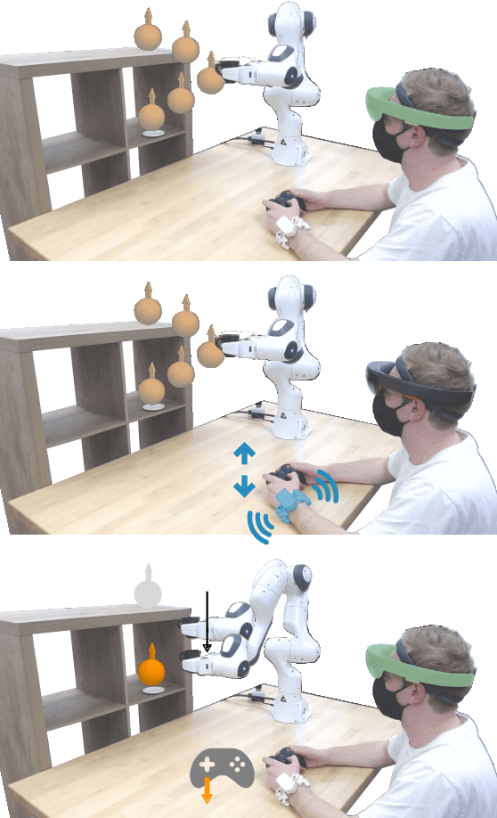 Figure 1 for Communicating Inferred Goals with Passive Augmented Reality and Active Haptic Feedback