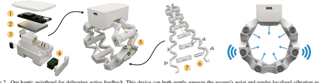 Figure 2 for Communicating Inferred Goals with Passive Augmented Reality and Active Haptic Feedback