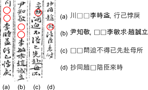 Figure 3 for Restoring and Mining the Records of the Joseon Dynasty via Neural Language Modeling and Machine Translation