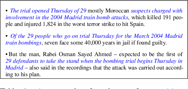 Figure 1 for A Proposition-Level Clustering Approach for Multi-Document Summarization