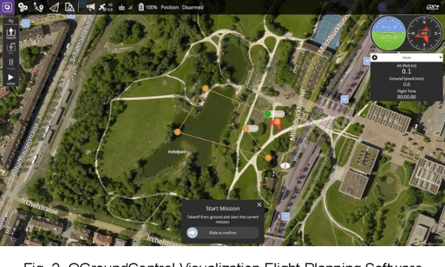 Figure 2 for An Overview of the Drone Open-Source Ecosystem