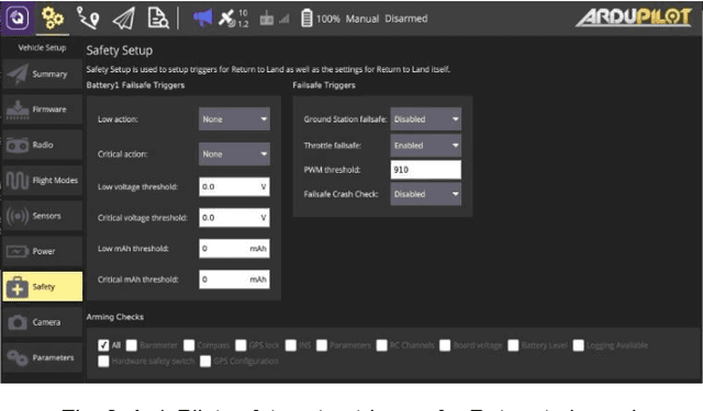 Figure 3 for An Overview of the Drone Open-Source Ecosystem