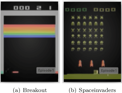 Figure 3 for Neural Network Optimization for Reinforcement Learning Tasks Using Sparse Computations