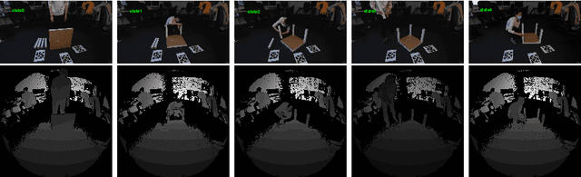 Figure 3 for IKEA Object State Dataset: A 6DoF object pose estimation dataset and benchmark for multi-state assembly objects