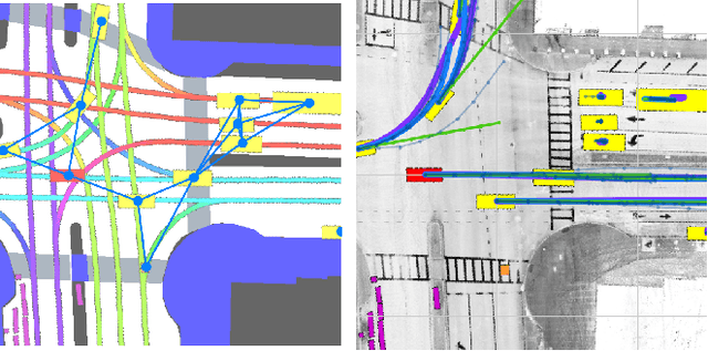 Figure 1 for RTGNN: A Novel Approach to Model Stochastic Traffic Dynamics