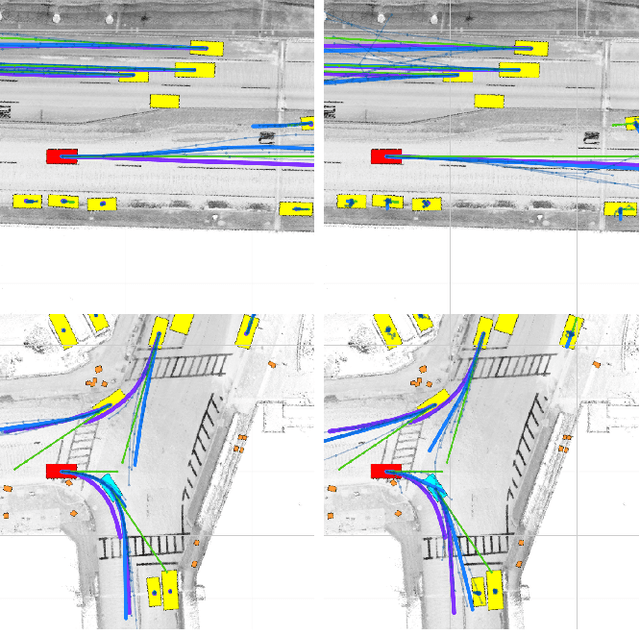 Figure 3 for RTGNN: A Novel Approach to Model Stochastic Traffic Dynamics