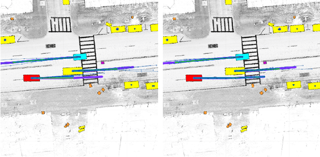 Figure 4 for RTGNN: A Novel Approach to Model Stochastic Traffic Dynamics