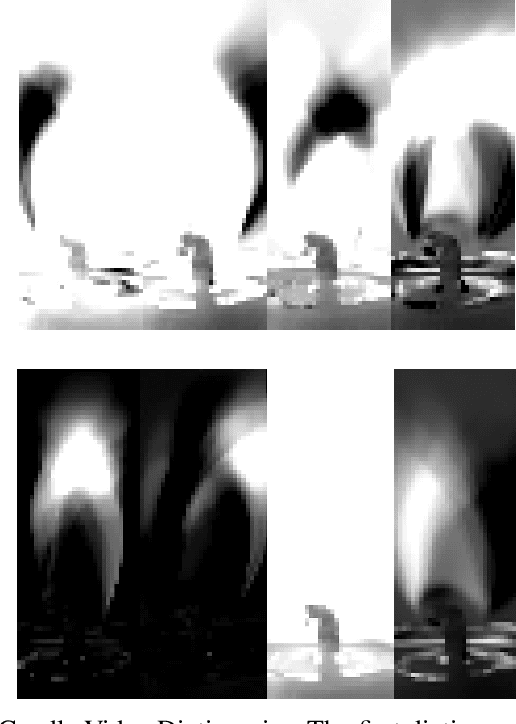 Figure 4 for Applications of Online Nonnegative Matrix Factorization to Image and Time-Series Data