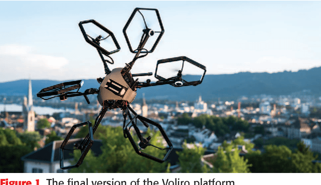 Figure 1 for Voliro: An Omnidirectional Hexacopter With Tiltable Rotors