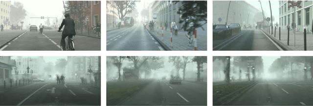 Figure 4 for Semantic Understanding of Foggy Scenes with Purely Synthetic Data