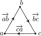 Figure 3 for Domain Adaptation by Topology Regularization