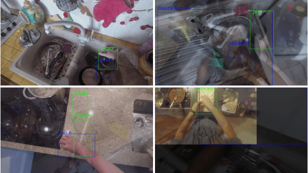 Figure 1 for DHARI Report to EPIC-Kitchens 2020 Object Detection Challenge