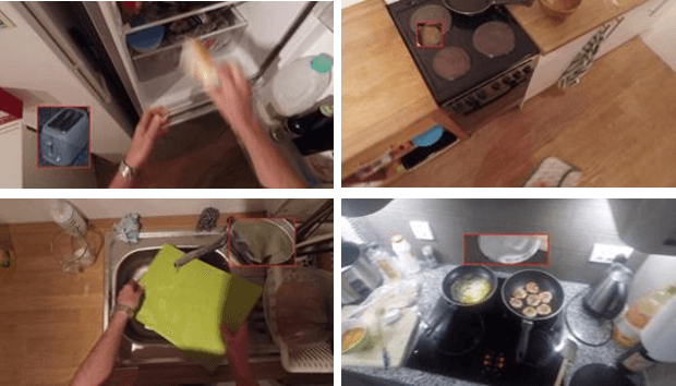 Figure 3 for DHARI Report to EPIC-Kitchens 2020 Object Detection Challenge