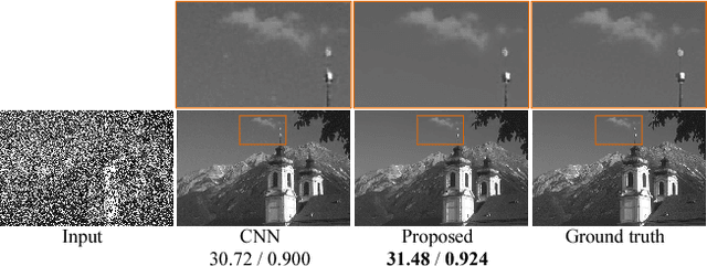 Figure 4 for Fully Convolutional Network with Multi-Step Reinforcement Learning for Image Processing