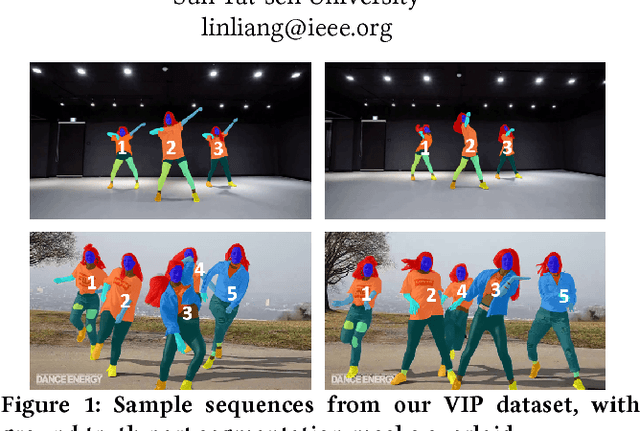 Figure 1 for Adaptive Temporal Encoding Network for Video Instance-level Human Parsing