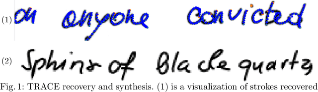 Figure 1 for TRACE: A Differentiable Approach to Line-level Stroke Recovery for Offline Handwritten Text