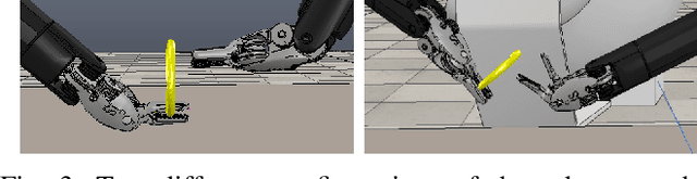 Figure 3 for Bimanual Regrasping for Suture Needles using Reinforcement Learning for Rapid Motion Planning