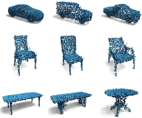 Figure 1 for Adversarial Autoencoders for Generating 3D Point Clouds