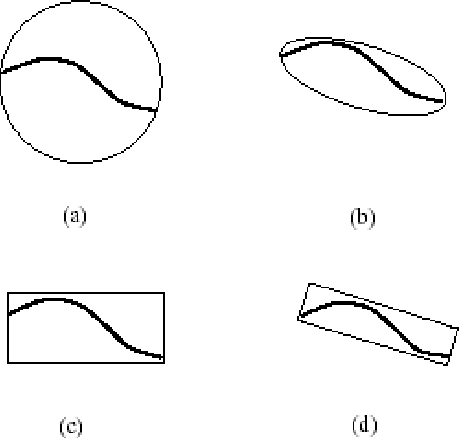 Figure 1 for Oriented bounding boxes using multiresolution contours for fast interference detection of arbitrary geometry objects