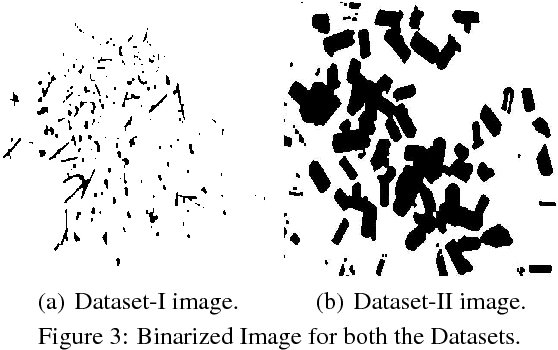 Figure 4 for Image Segmentation of Multi-Shaped Overlapping Objects