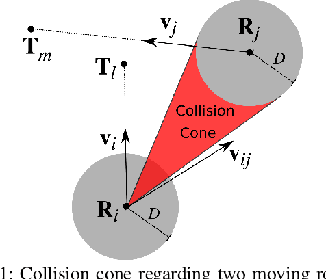 Figure 1 for Collision-aware Task Assignment for Multi-Robot Systems