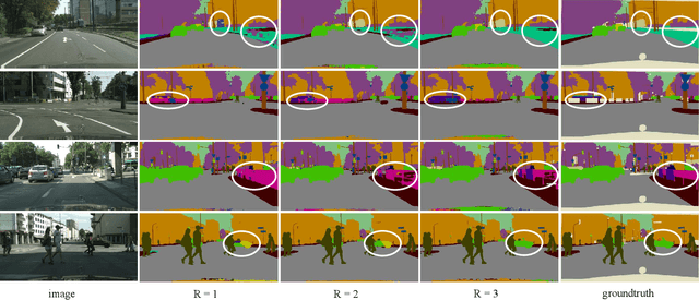 Figure 4 for High-Order Paired-ASPP Networks for Semantic Segmenation