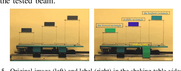 Figure 3 for Automatic Displacement and Vibration Measurement in Laboratory Experiments with A Deep Learning Method