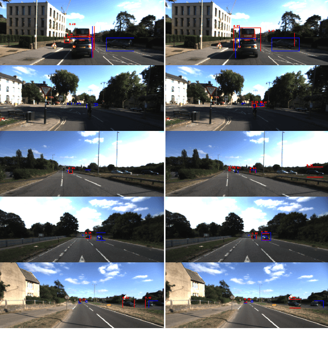 Figure 3 for Distant Vehicle Detection Using Radar and Vision
