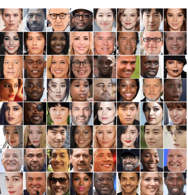 Figure 2 for EDFace-Celeb-1M: Benchmarking Face Hallucination with a Million-scale Dataset
