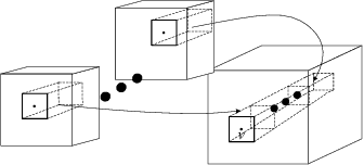 Figure 3 for High-Resolution Shape Completion Using Deep Neural Networks for Global Structure and Local Geometry Inference