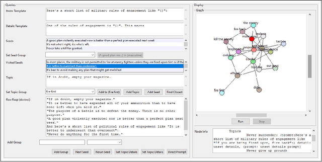 Figure 4 for Ethics, Rules of Engagement, and AI: Neural Narrative Mapping Using Large Transformer Language Models