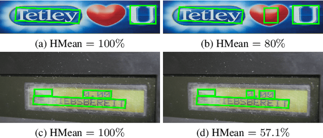 Figure 1 for Shift Variance in Scene Text Detection