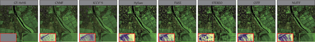Figure 4 for Interpretable Hyperspectral AI: When Non-Convex Modeling meets Hyperspectral Remote Sensing