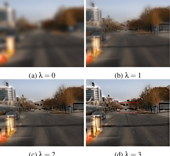 Figure 4 for Robust Perceptual Night Vision in Thermal Colorization