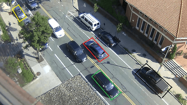 Figure 1 for A Critical Study on the Recent Deep Learning Based Semi-Supervised Video Anomaly Detection Methods