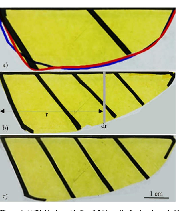 Figure 4 for Bio-inspired Flexible Twisting Wings Increase Lift and Efficiency of a Flapping Wing Micro Air Vehicle
