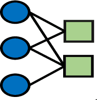 Figure 3 for A General Compressive Sensing Construct using Density Evolution