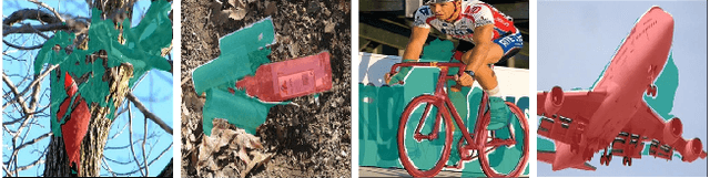 Figure 1 for Learning Non-target Knowledge for Few-shot Semantic Segmentation