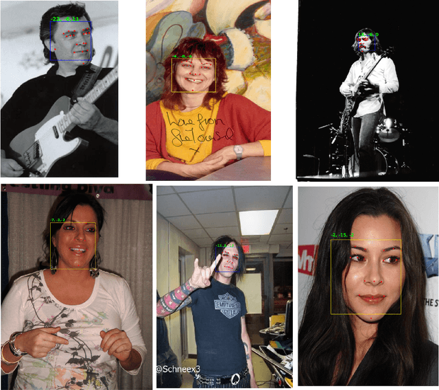 Figure 3 for UMDFaces: An Annotated Face Dataset for Training Deep Networks