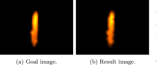 Figure 4 for Physics-driven Fire Modeling from Multi-view Images